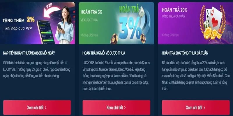 Chiến lược cá cược mới nhất